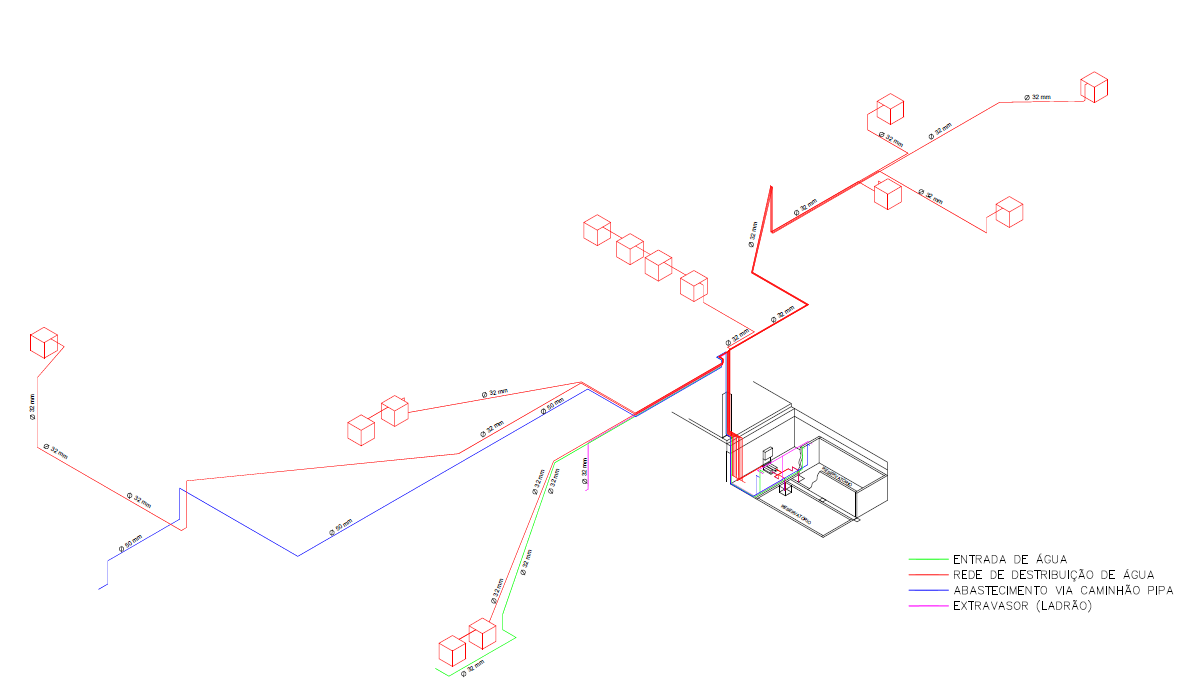 Isometétrico Gauss.png